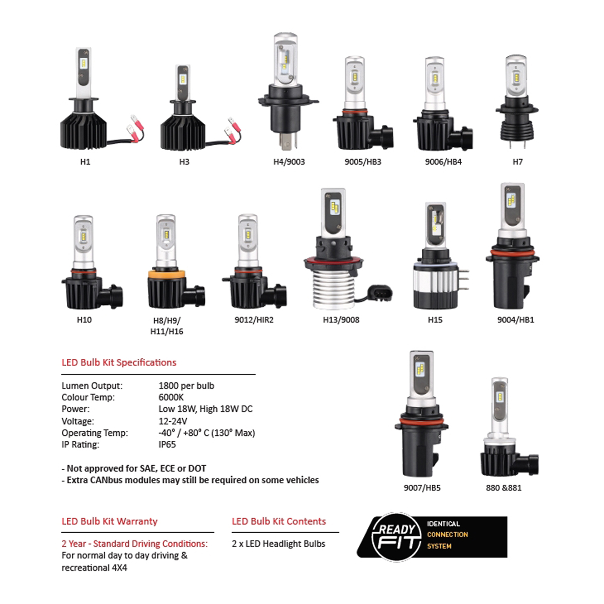 STARR 3600 ReadyFit LED Bulb Kit