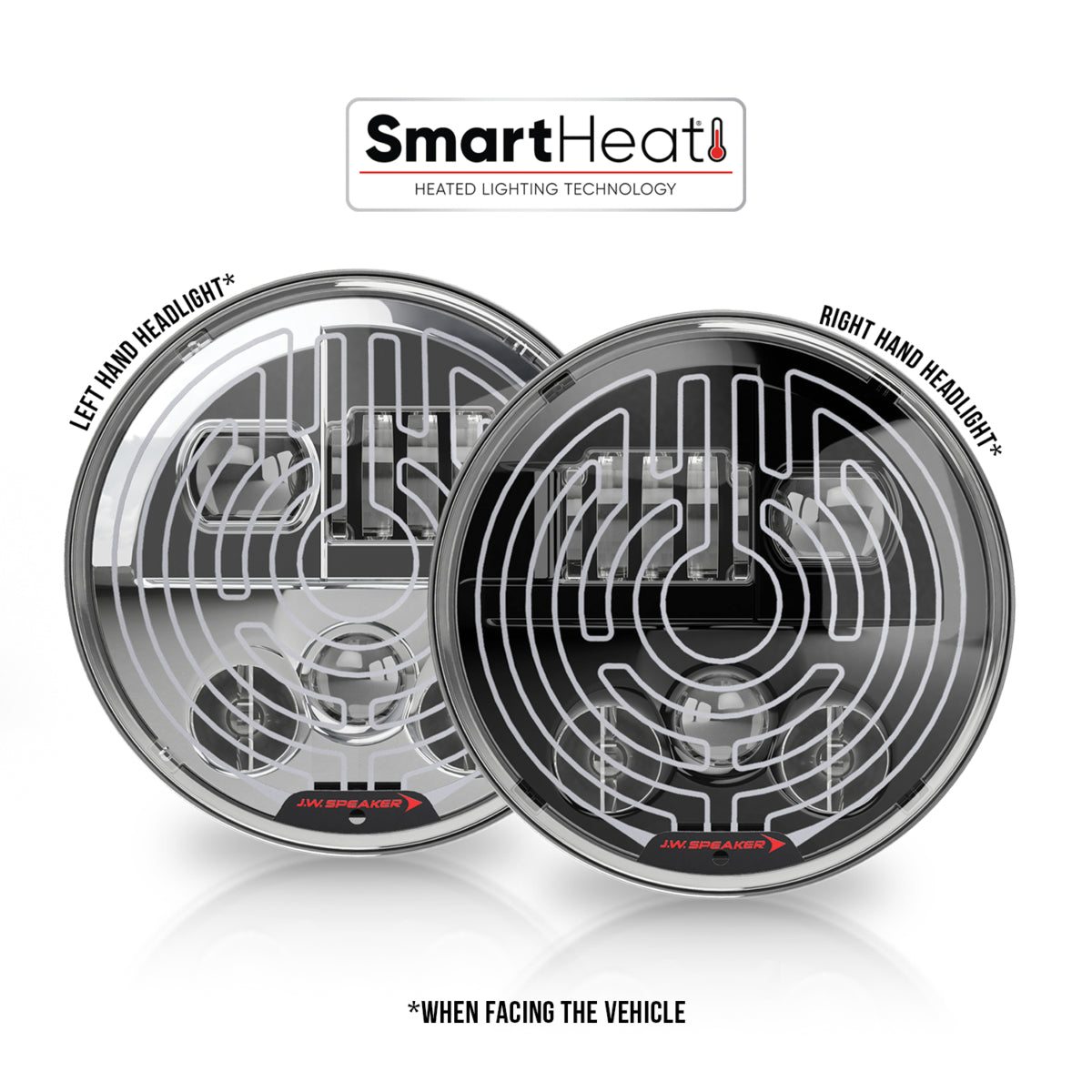 Model 8730 Shallow 7″ Round LED Headlights