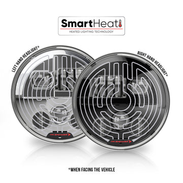 Model 8730 Shallow 7″ Round LED Headlights