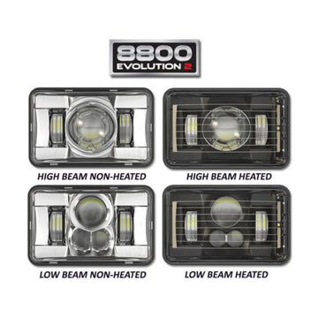 Model 8800 Evolution 2 4×6 LED Headlamp