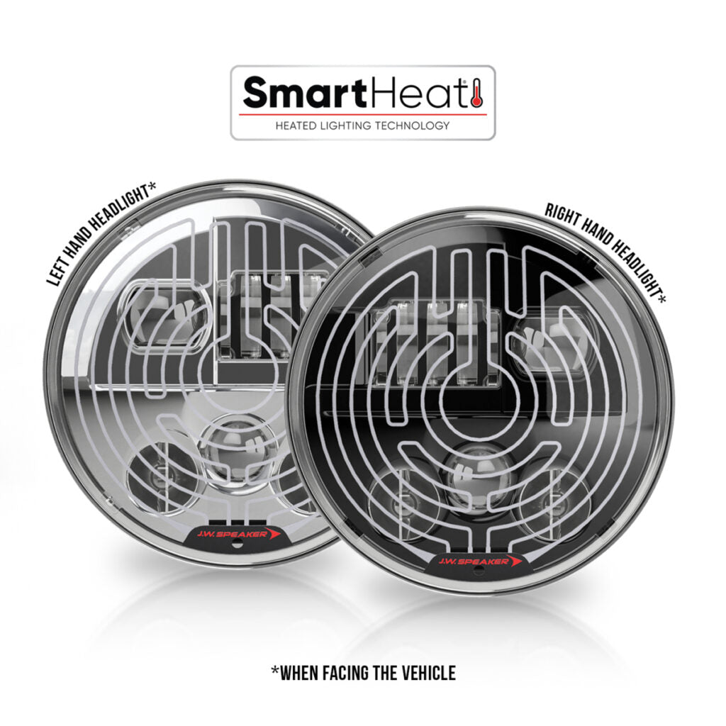 Model 8730 Shallow 7″ Round LED Headlights