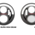 Model 8700 7″ LED Headlamp