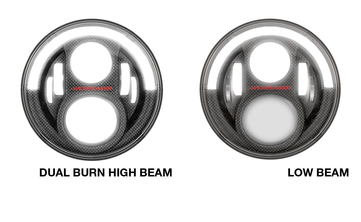 Model 8700 7″ LED Headlamp