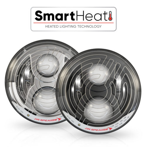 Model 8700 7″ LED Headlamp