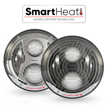 Model 8700 7″ LED Headlamp