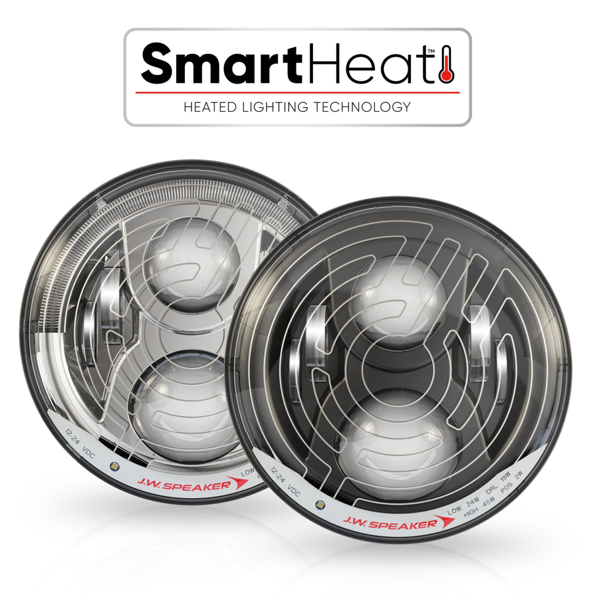 Model 8700 7″ LED Headlamp