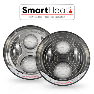 Model 8700 7″ LED Headlamp