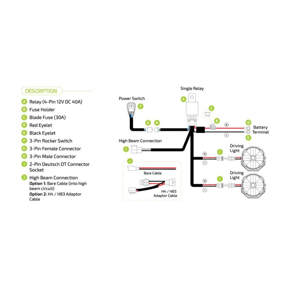 NX920 – 9″ Slimline LED Driving Lights | 19,200 Raw Lumens | Combo Beam (Black Twin Pack)